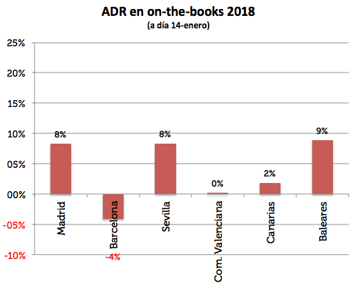 ADR-en-onthebooks-2018