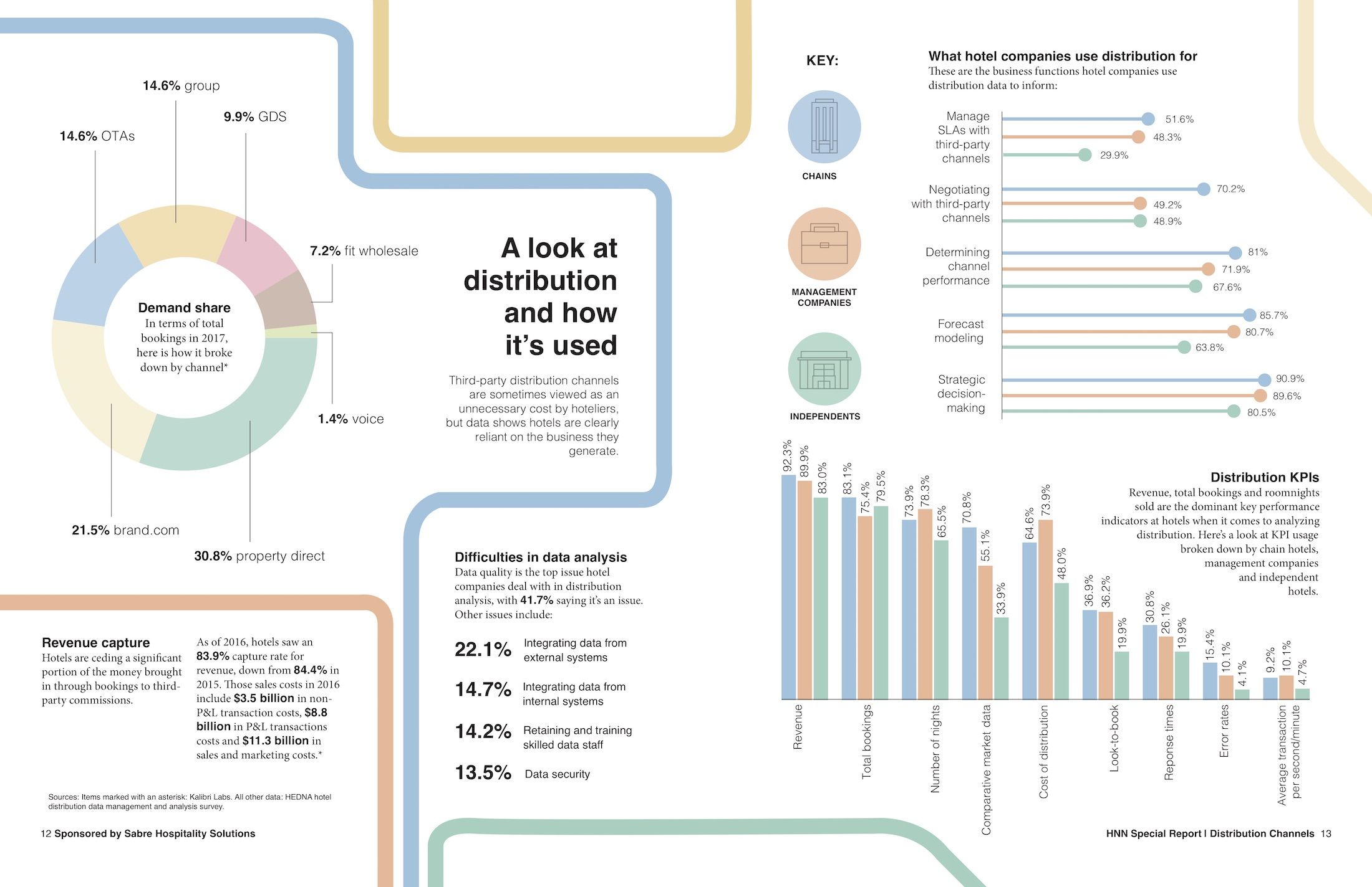 Distribution_IG_WEB.jpg