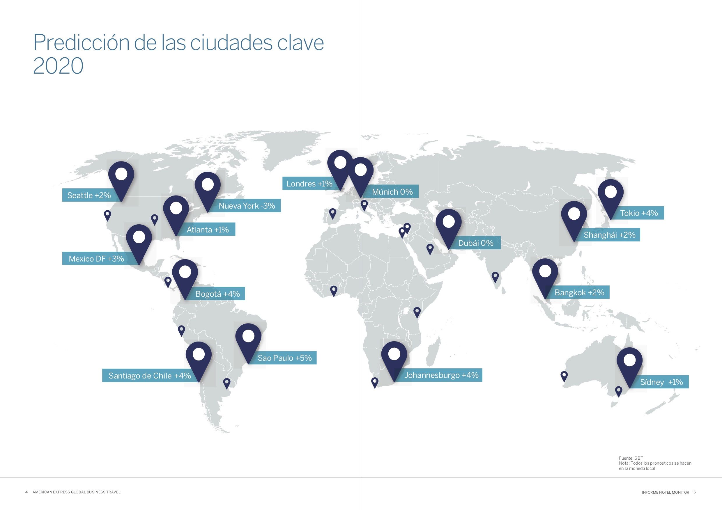 SPANISH_GBT_Hotel_Monitor_Report_2020_email_compressed_3_Parte-1.jpg