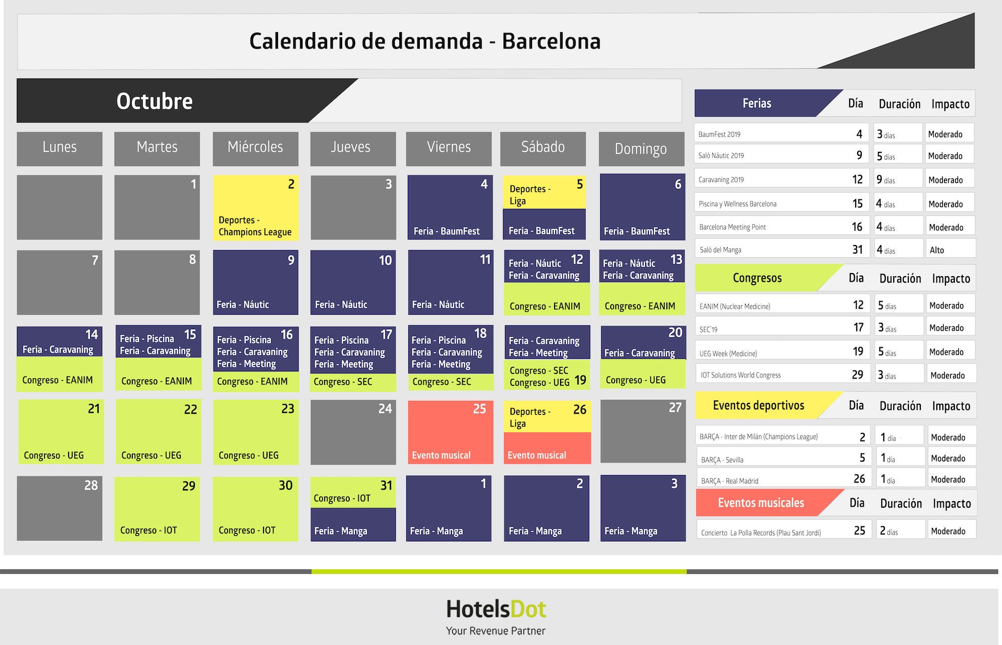 Calendario-Barcelona-octubre.jpg