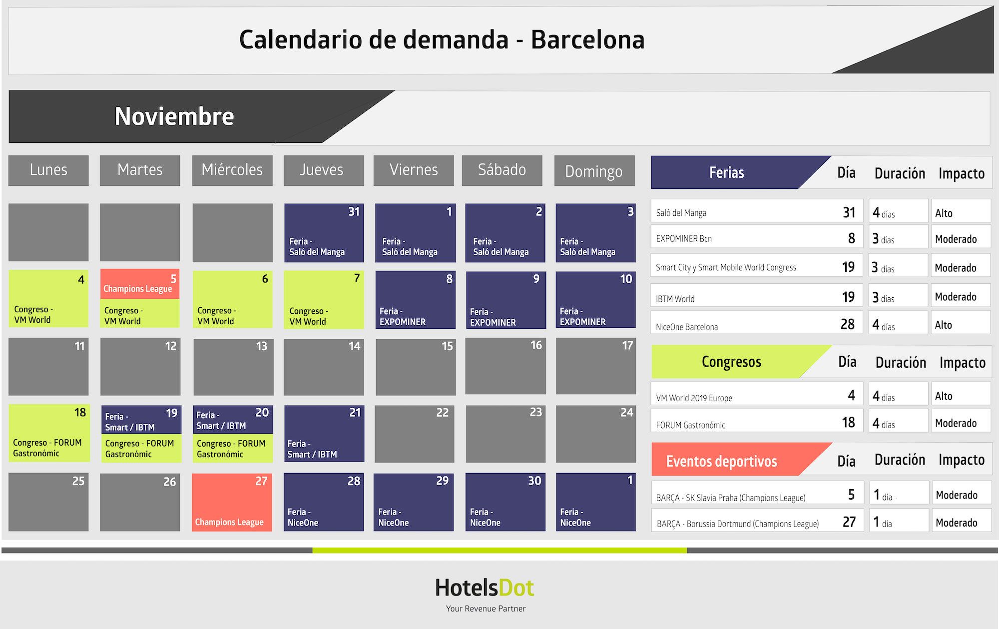 Calendario-de-demanda-Noviembre_BCN.jpg