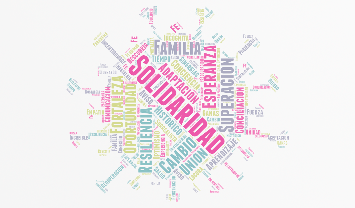 nube_tags_coronavirus_white-1