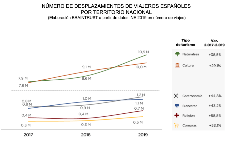 Captura de pantalla 2020-06-02 a las 18.56.28