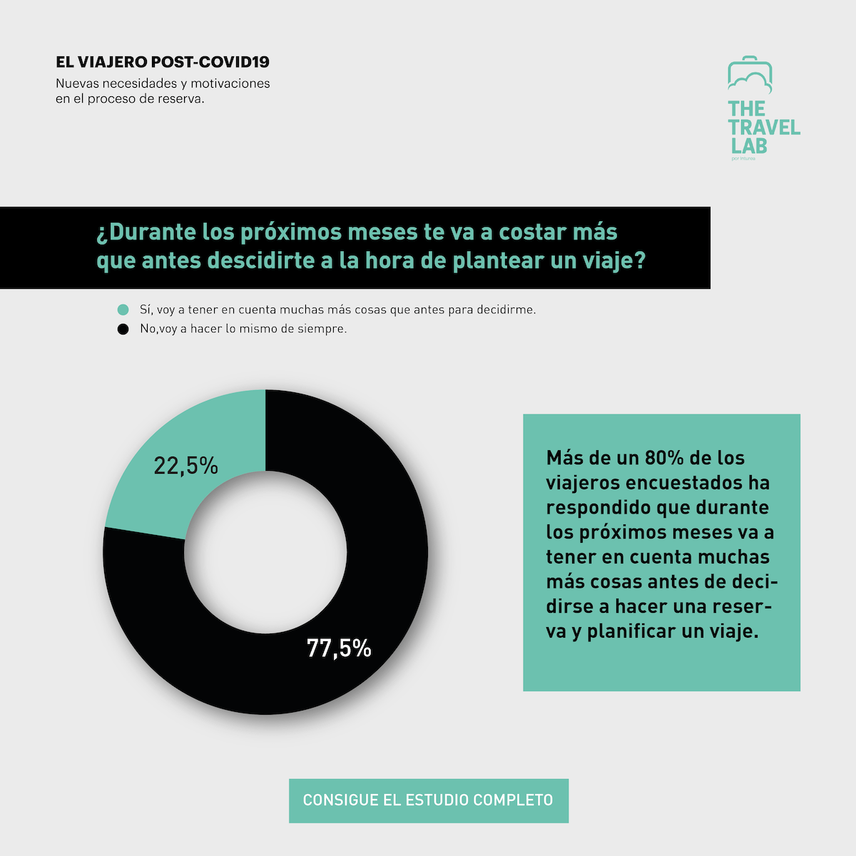 Infografia_U2_80%