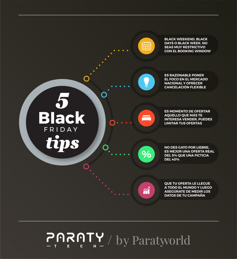 infografia-blackfriday_1