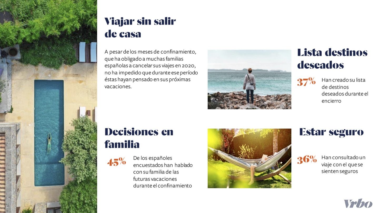 Informe-de-Tende2ncias-2021-de-Vrbo-España.jpg