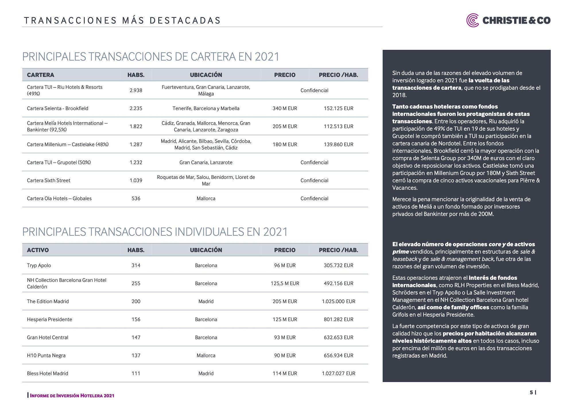 Informe-Inversión-Hotelera-20213.jpg