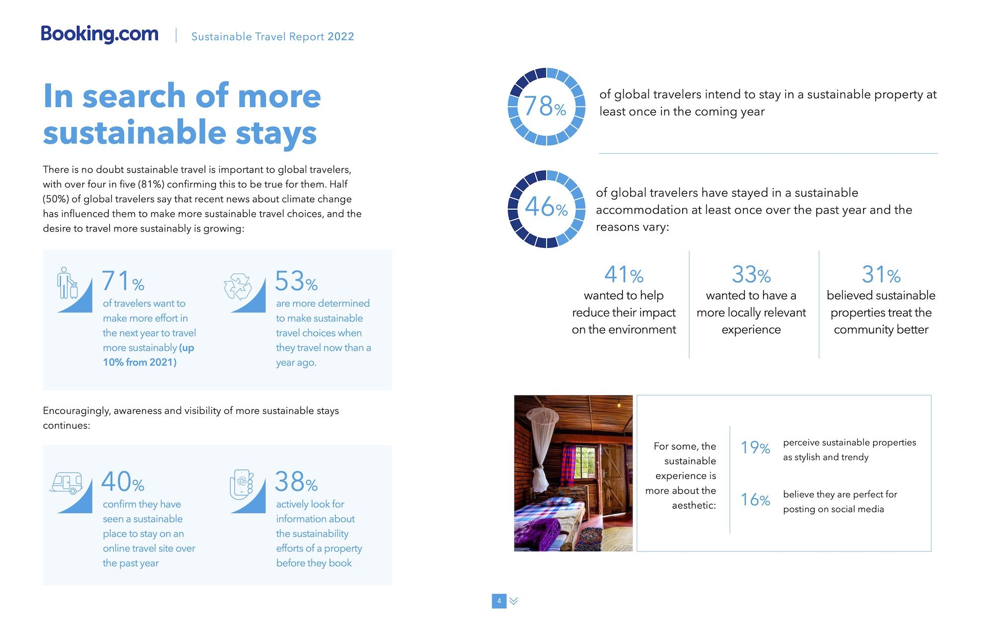 booking.comsustainabletravelreport2022final.jpg