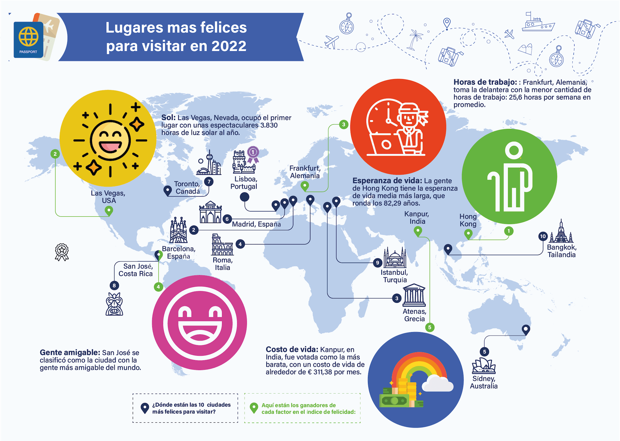 iVisa_Infografico_1.png