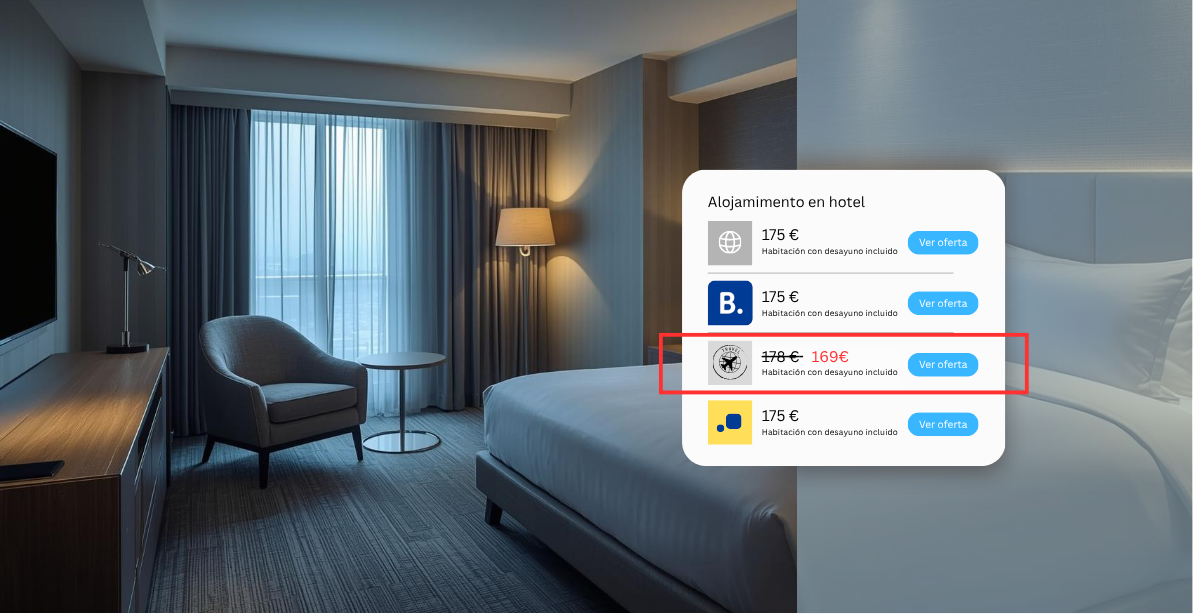 Disparidades en hoteles vacacionales: ¿Hasta cuándo?