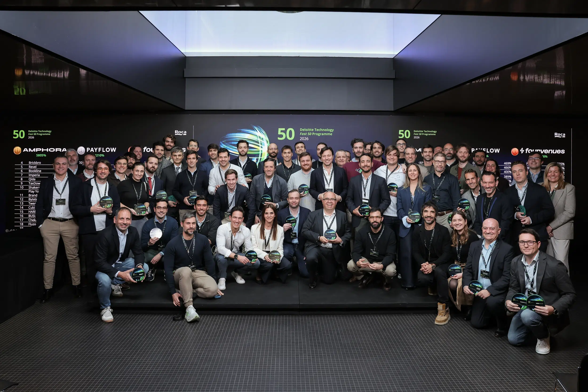 Paraty Tech, de nuevo, en el ranking Deloitte Technology Fast 50, y su CEO reconocida con el premio Women in Tech