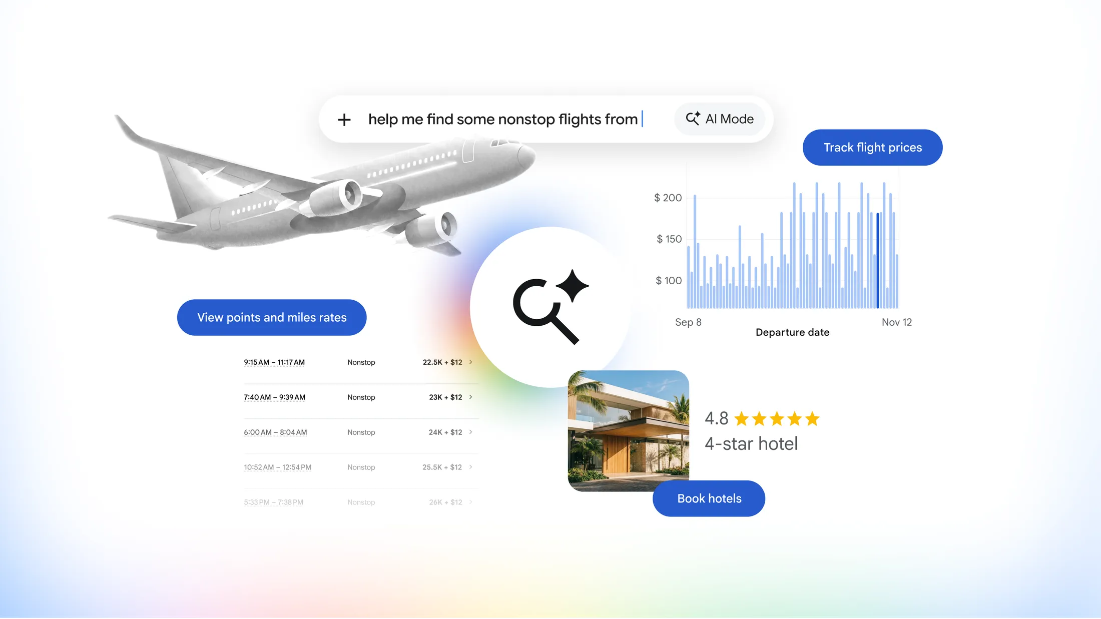 Google convierte AI Mode en un canal de reserva: ya permite contratar hoteles sin salir de la conversación